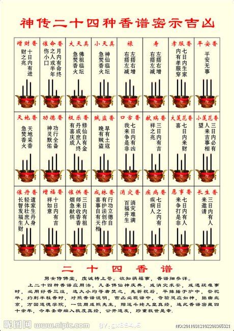 香的意思图|二十四【香谱】图解大全